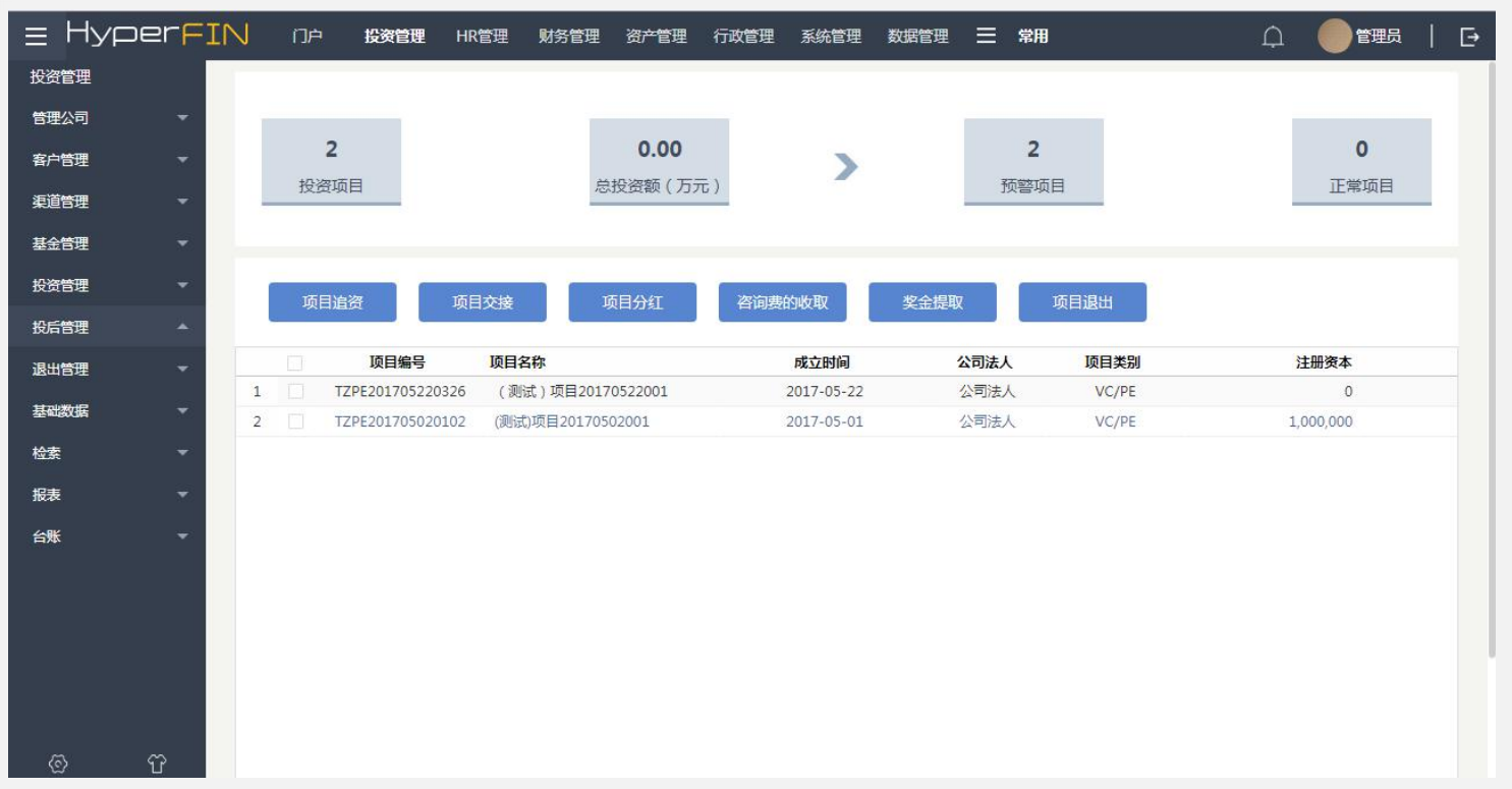 云巴巴投资管理系统 企业项目投资与风险管控的数字化利器